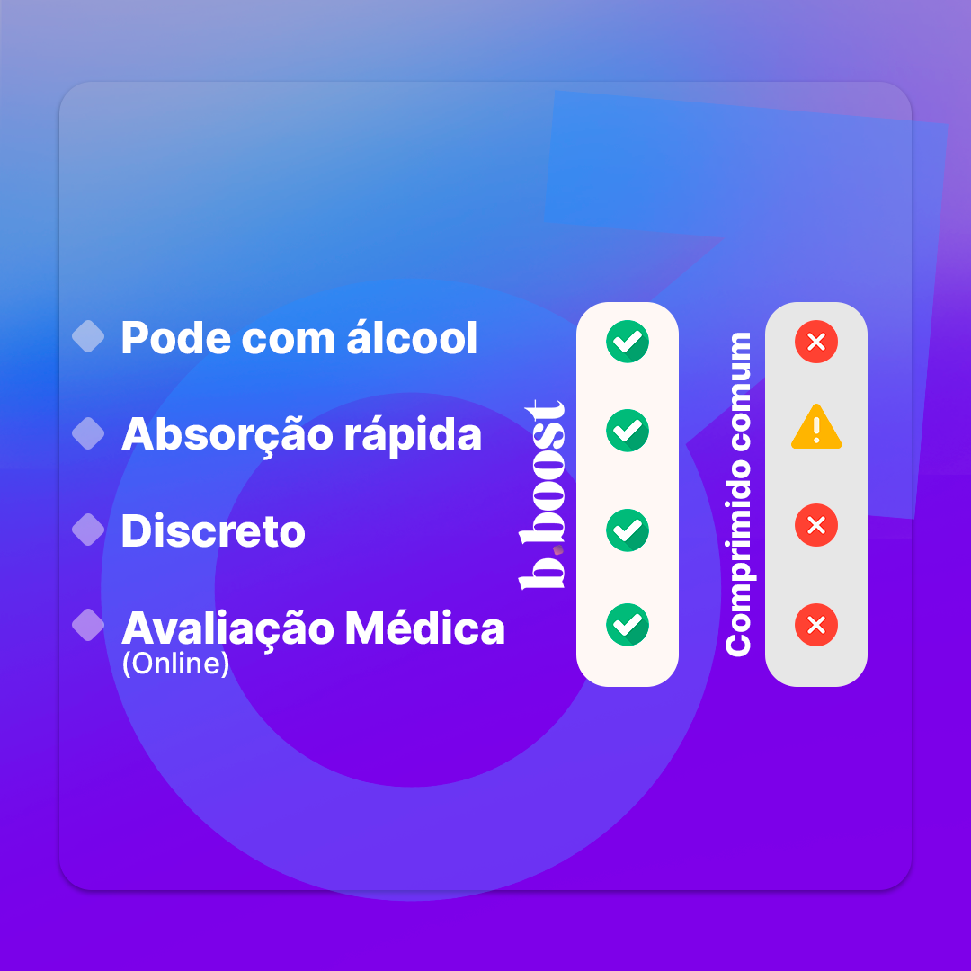 b.boost DROPS XL | Potência Máxima